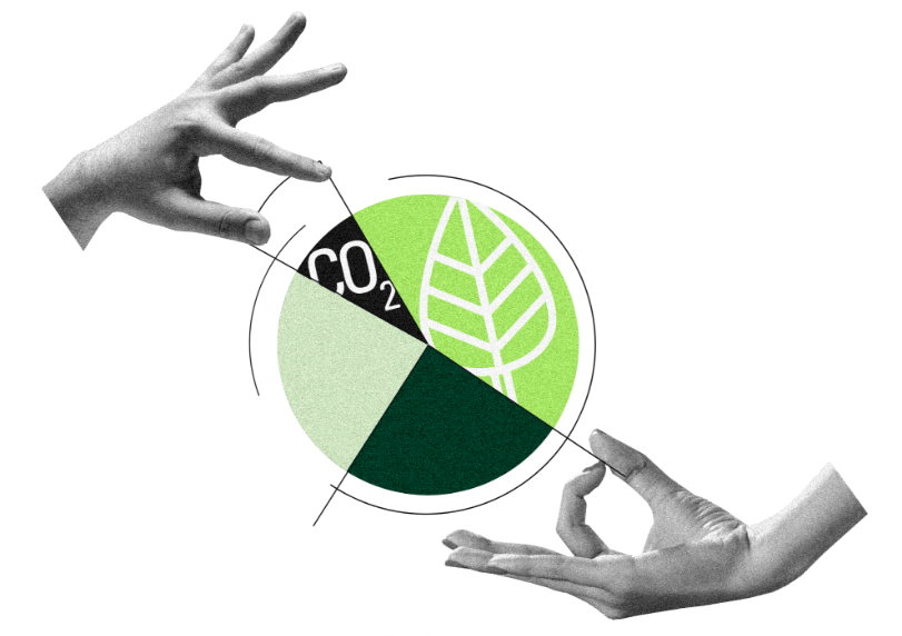 Strategia Approccio integrato alla transizione ecologica